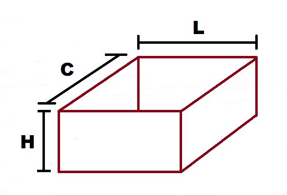 Como calcular as medidas da manta em um lago?